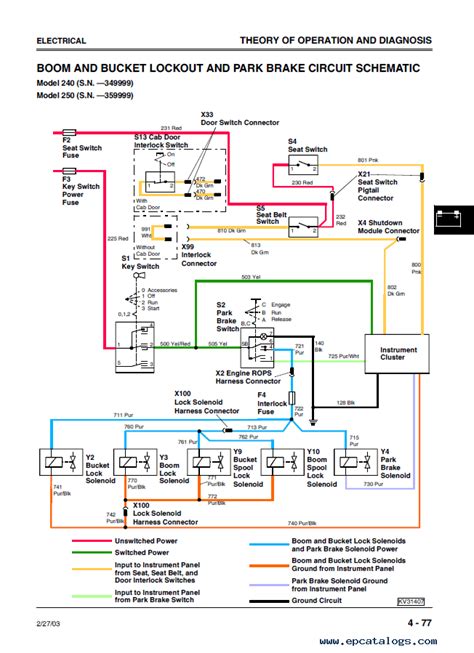 john deere 250 skid steer key switch wiring diagram|john deere replacement parts.